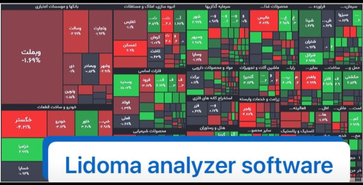 Technical analysis of today's market (2024/06/18)….